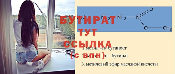 гидропоника Горно-Алтайск
